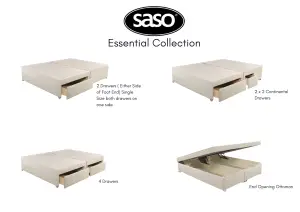 Saso Base Options