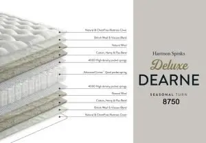 harrison spinks deluxe dearne 8750 pocket mattress 03