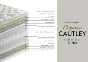 harrison spinks elegance cautley 10750 pocket mattress 03