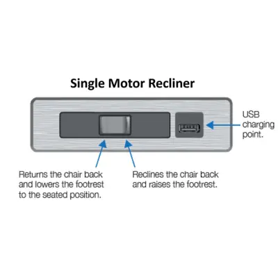 Single Motor Reclining