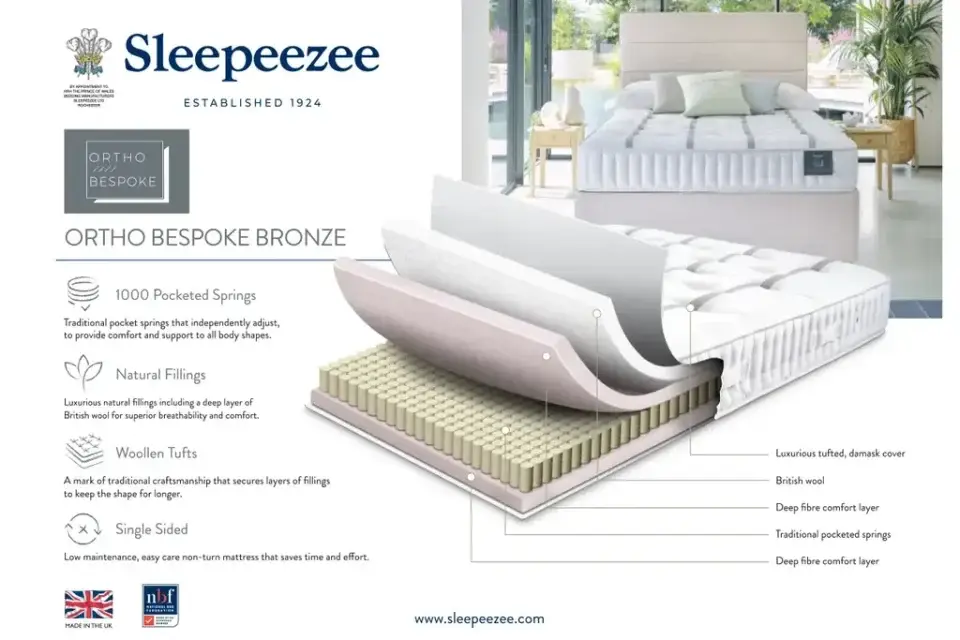 sleepeezee ortho bespoke bronze 1000 pocket mattress 03