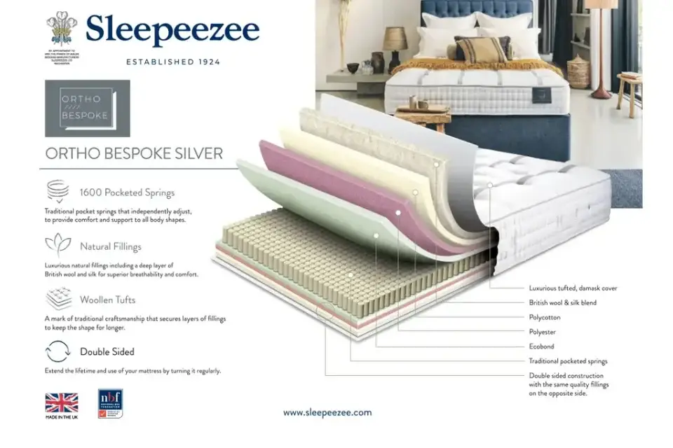 sleepeezee ortho bespoke silver 1600 pocket mattress 03